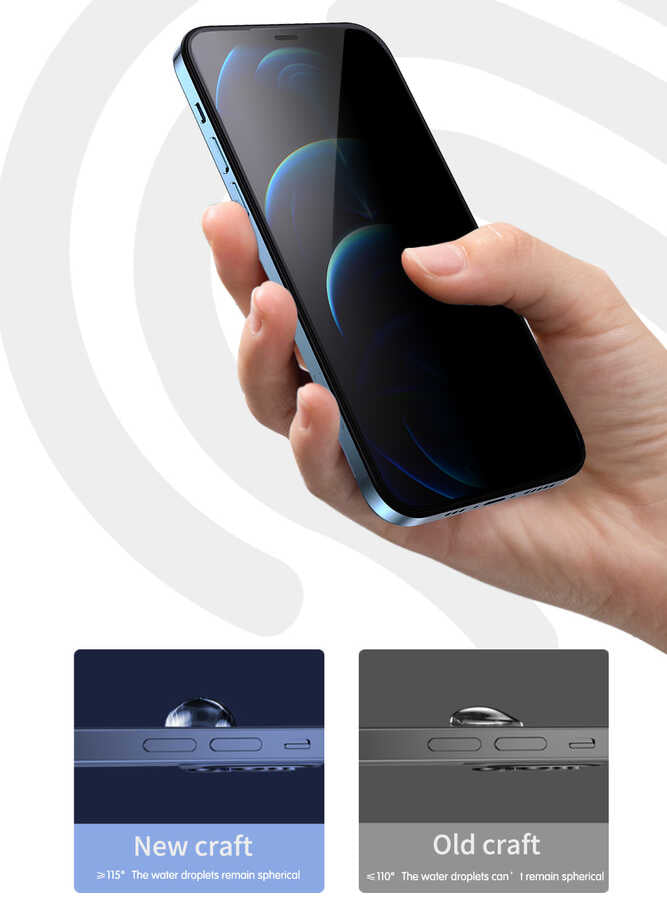 Wiwu iPrivacy iPhone 14 Pro HD Anti-Peep Ekran Koruyucu - 9