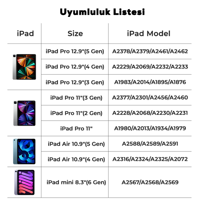 Benks Magnetik Wireless Şarj Özellikli Palm Rejection Kapasitif Dokunmatik Çizim Kalemi - 10