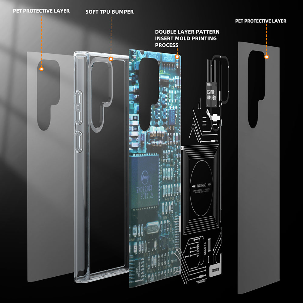 YoungKit Technology Serisi Galaxy S22 Ultra Telefon Kılıfı - 8