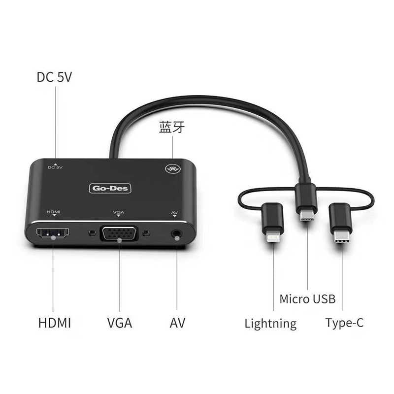 Go-Des GD-8762 5 in 1 Mobile HD Screen Player - 3