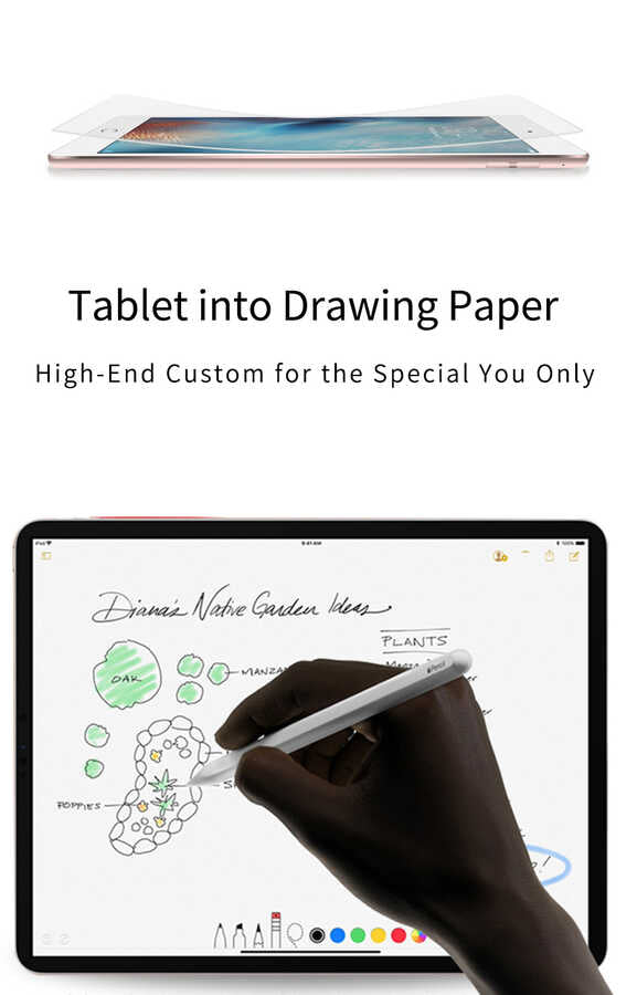 Wiwu iPaper Like iPad Air 10.9 2022 (5.Nesil) Kağıt Hisli Tablet Ekran Koruyucu