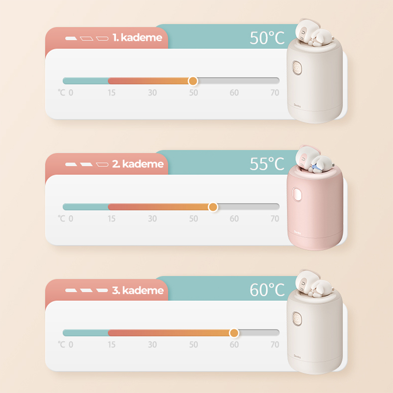 Benks NS03 Dijital Ekran El Isıtıcı Özellikli Aroma Kokulu 15W 10000mAh Powerbank - 7