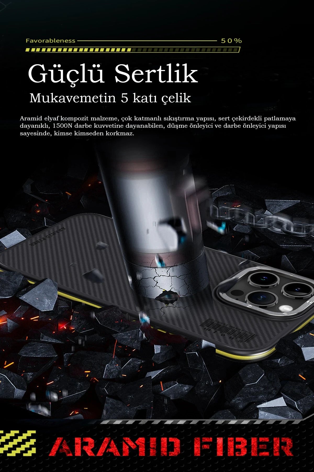 Joko iPhone 15 Pro Max Kılıf Aramid 600D Kevlar Karbon Fiber Magsafe Telefon Kılıfı