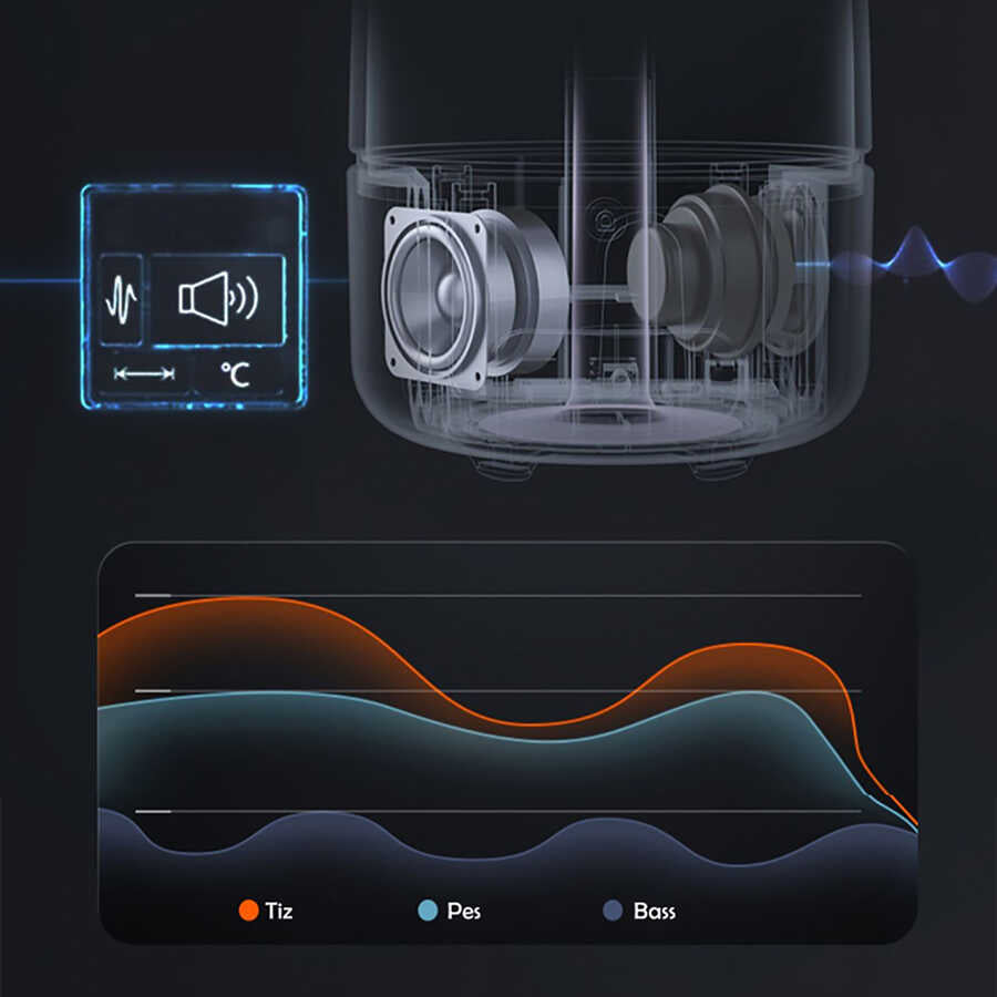 Soaiy SH77 Bluetooth Speaker Hoparlör - 9