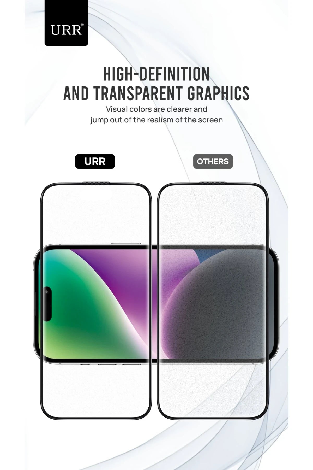 URR iPhone 14 Pro Matte Antiglare Cam Ekran Koruyucu