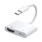 Cepax Type-C to Type-C PD100W + HDMI 4K@30Hz 2in1 Adaptör